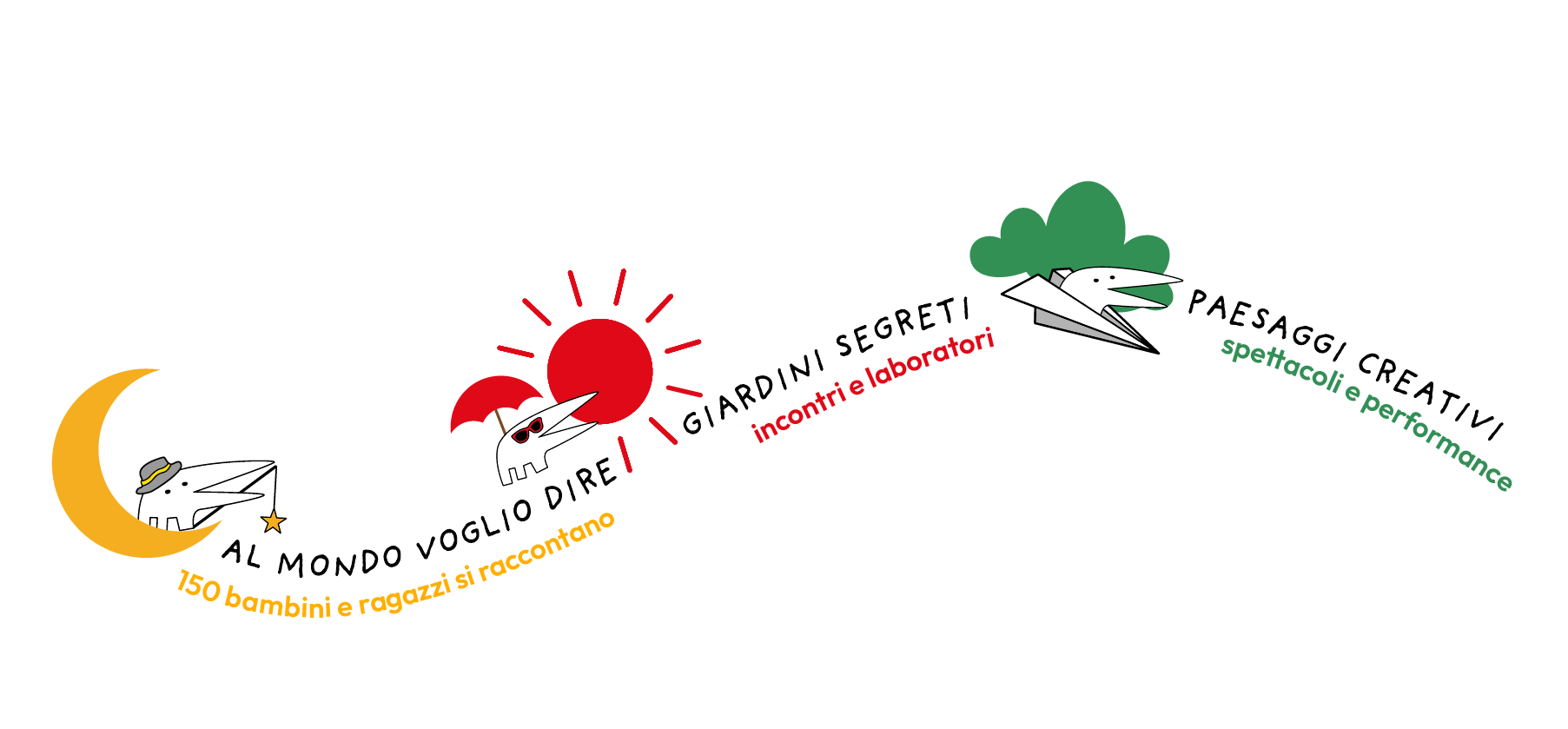 HOMEPAGE SITO - CATEGORIE3